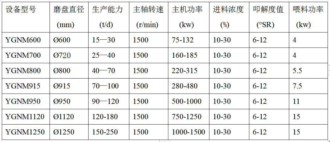 型號(hào).png